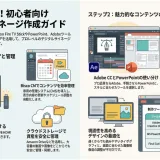 費用対効果を最大化するデジタルサイネージ導入計画書：汎用デバイスとプロフェッショナルツールの統合戦略