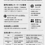 【2025年版】— 驚異の完全ガイドでわかる電気・電機・電設企業の最新戦略と動向（25の必読ポイント）