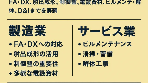 驚異の実例17選でわかる日本の製造・サービス最新動向［完全ガイド］