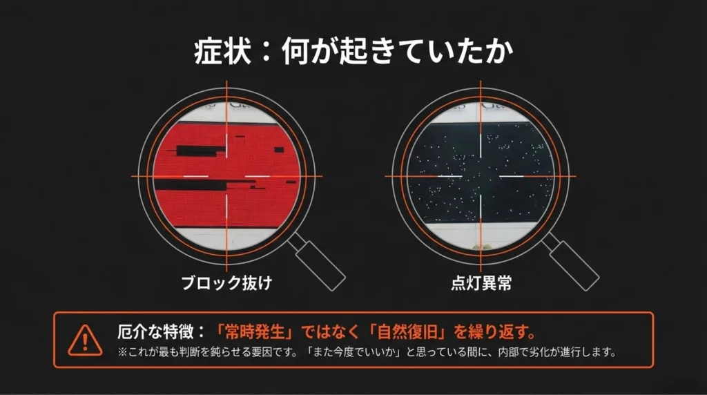 大型LEDビジョン「消えたり点いたり」の正体:11年目の現場から学ぶ予防保全の分岐点 2 3 3