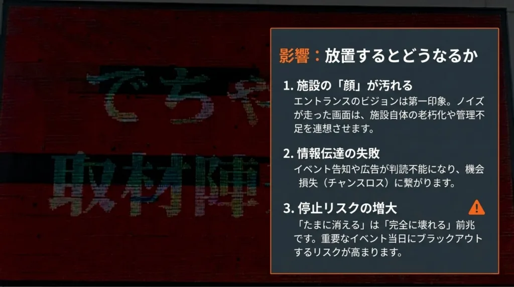 大型LEDビジョン「消えたり点いたり」の正体:11年目の現場から学ぶ予防保全の分岐点 3 4 3