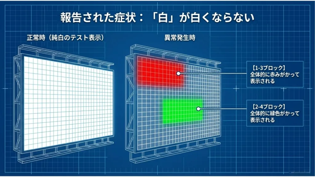 巨大LEDビジョンの故障から学ぶ:電源と冷却が支える「表示の裏側」 1 3 1