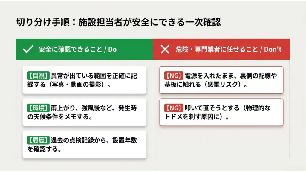 18年稼働した大型LEDビジョンの異変:表示トラブルの裏側に潜む「物理的な寿命」とその対策 6 7 2