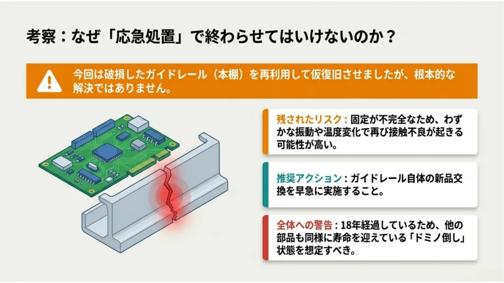 18年稼働した大型LEDビジョンの異変:表示トラブルの裏側に潜む「物理的な寿命」とその対策 8 9 3